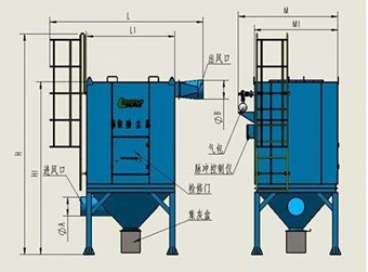 布袋除塵器2